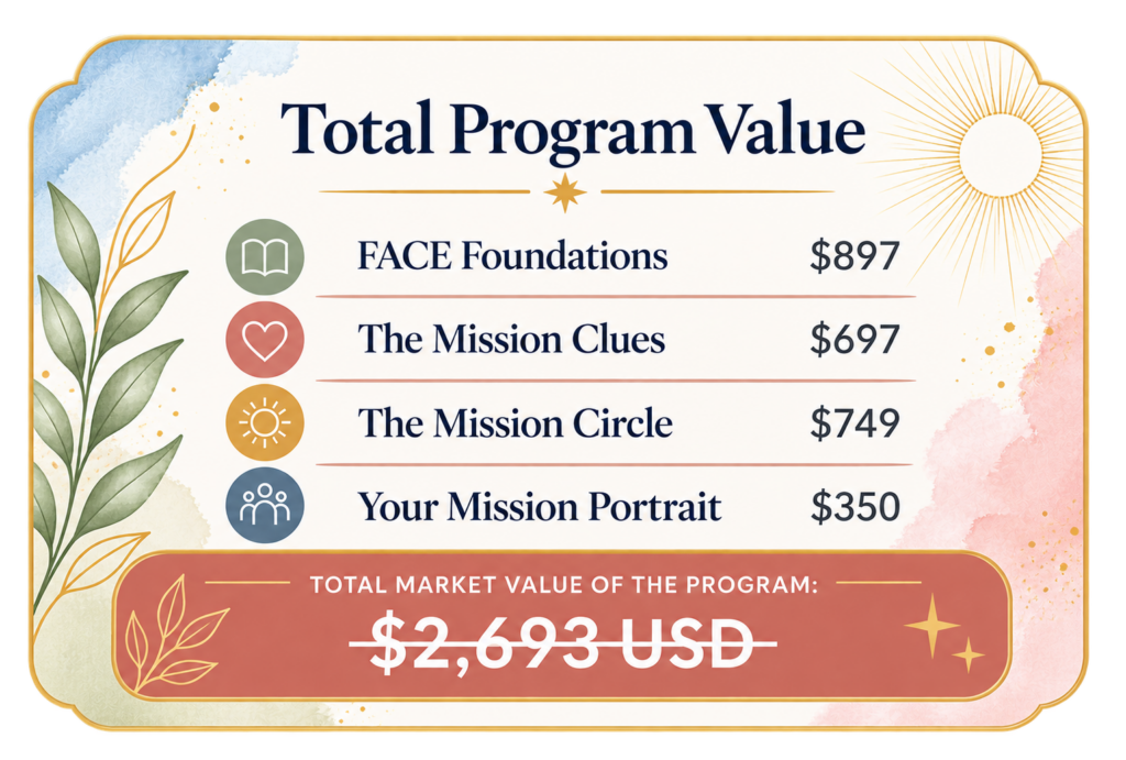 market value